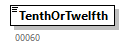 CareerHistory_20263_p84.png