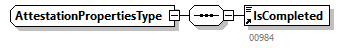 CareerHistory_20263_p90.png