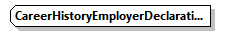 CareerHistory_20263_p92.png