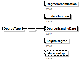 CareerHistory_20263_p97.png