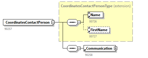 AVWDDT_20263_p11.png