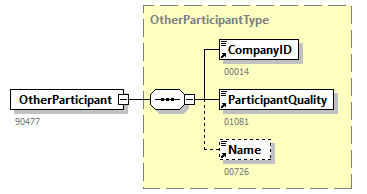AVWDDT_20263_p34.png