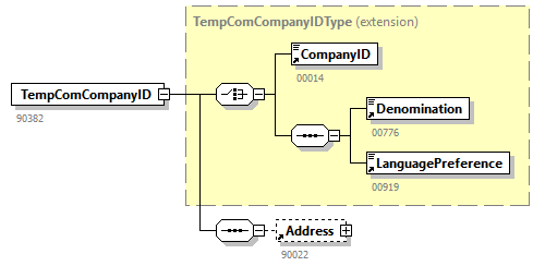 AVWDDT_20263_p48.png