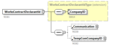 AVWDDT_20263_p52.png