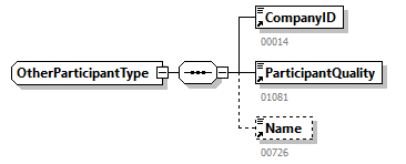 AVWDDT_20263_p67.png