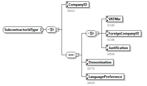 AVWDDT_20263_p72.png