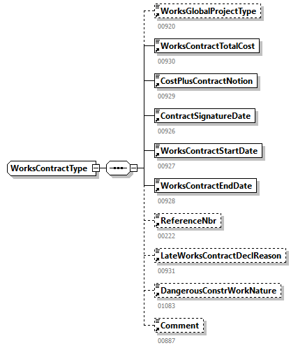 AVWDDT_20263_p75.png