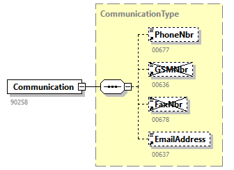 AVWDDTUpdate_20263_p10.png