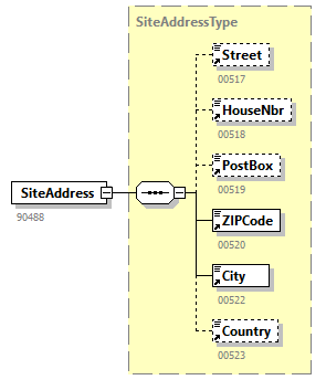 AVWDDTUpdate_20263_p42.png