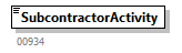 AVWDDTUpdate_20263_p44.png
