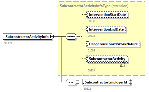 AVWDDTUpdate_20263_p45.png
