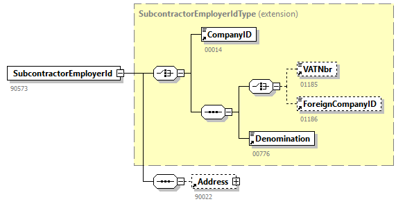 AVWDDTUpdate_20263_p46.png
