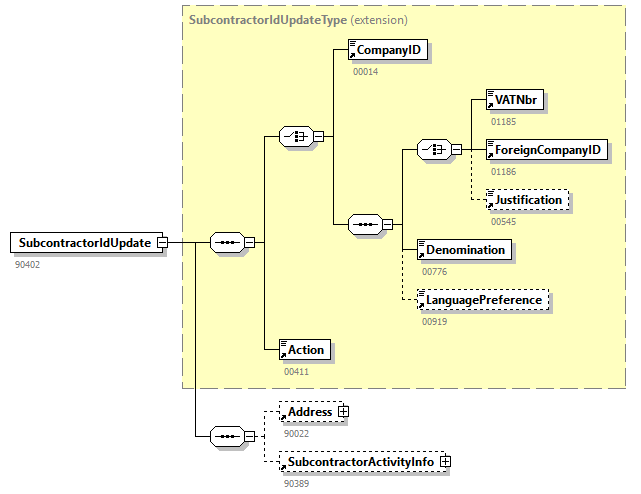 AVWDDTUpdate_20263_p47.png