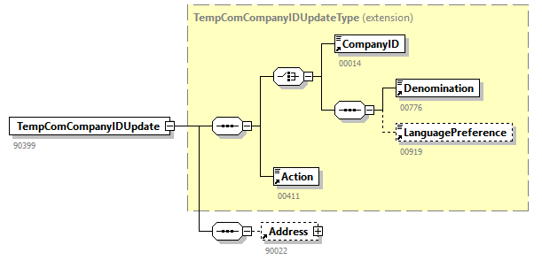 AVWDDTUpdate_20263_p48.png