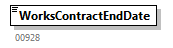 AVWDDTUpdate_20263_p52.png