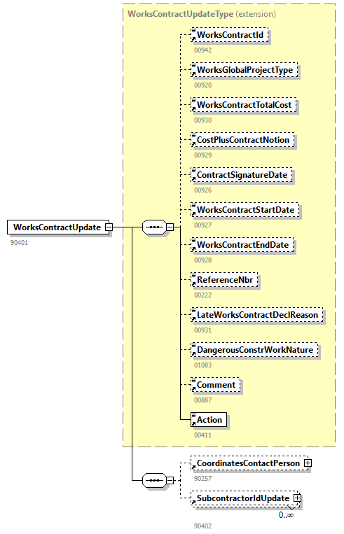 AVWDDTUpdate_20263_p56.png