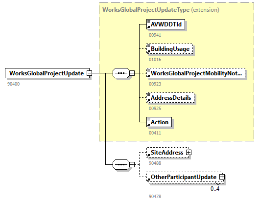 AVWDDTUpdate_20263_p59.png