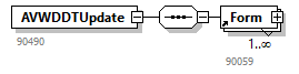 AVWDDTUpdate_20263_p6.png