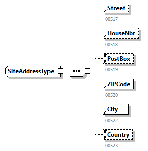 AVWDDTUpdate_20263_p67.png