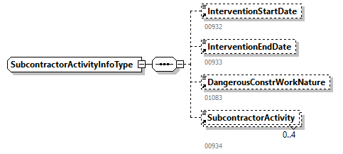 AVWDDTUpdate_20263_p68.png