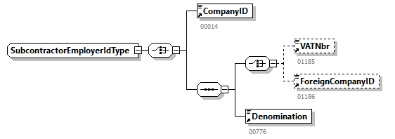 AVWDDTUpdate_20263_p69.png