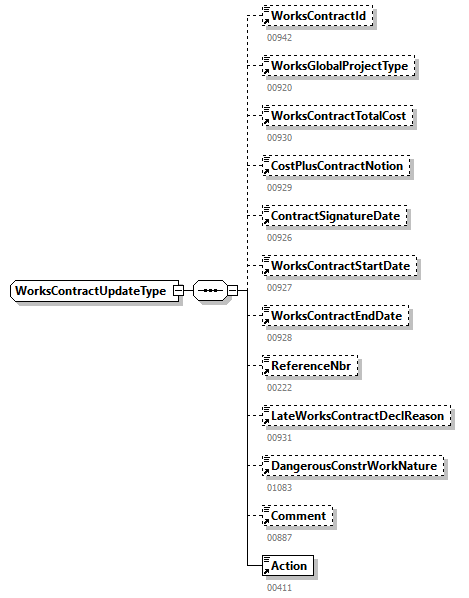 AVWDDTUpdate_20263_p73.png