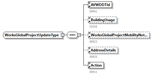 AVWDDTUpdate_20263_p74.png