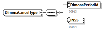 Dimona_20263_p77.png