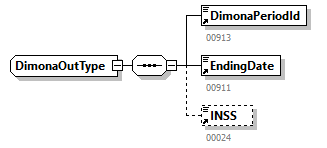 Dimona_20263_p80.png