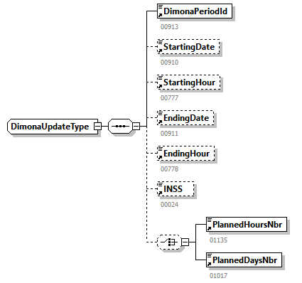 Dimona_20263_p81.png