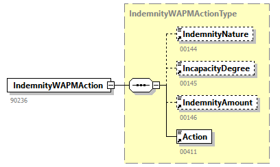 DmfAConsultationAnswer_20263_p129.png