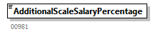 DmfAConsultationAnswer_20263_p13.png