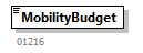 DmfAConsultationAnswer_20263_p136.png