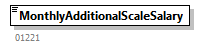 DmfAConsultationAnswer_20263_p137.png