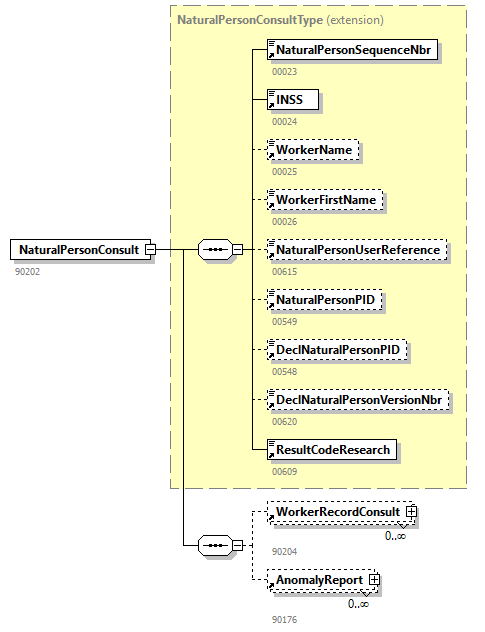 DmfAConsultationAnswer_20263_p140.png