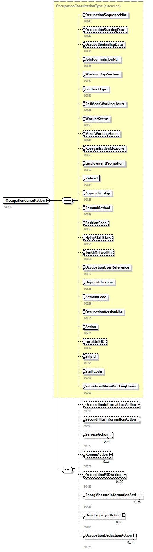 DmfAConsultationAnswer_20263_p157.png