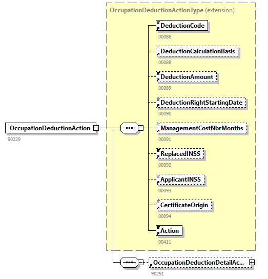 DmfAConsultationAnswer_20263_p158.png