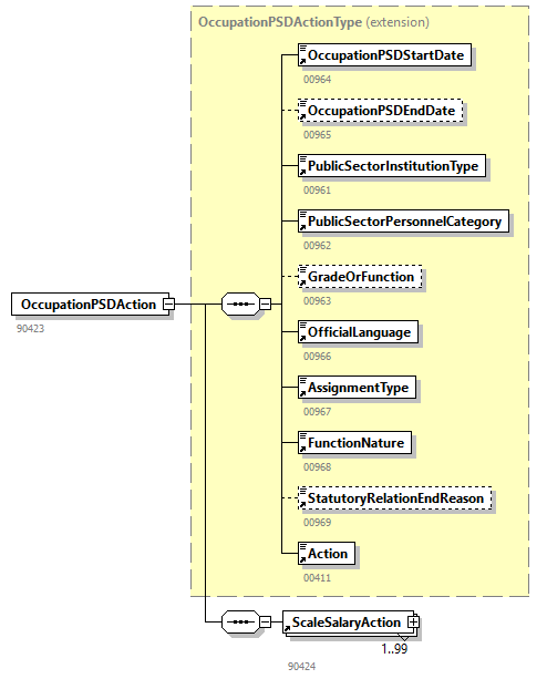DmfAConsultationAnswer_20263_p162.png