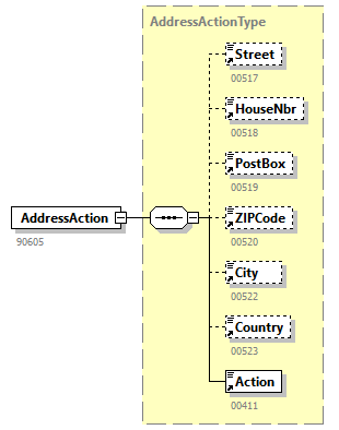 DmfAConsultationAnswer_20263_p17.png