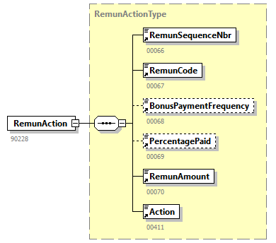DmfAConsultationAnswer_20263_p191.png