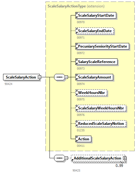 DmfAConsultationAnswer_20263_p205.png