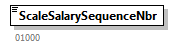 DmfAConsultationAnswer_20263_p208.png