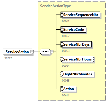 DmfAConsultationAnswer_20263_p213.png