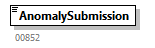 DmfAConsultationAnswer_20263_p22.png