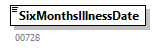 DmfAConsultationAnswer_20263_p221.png