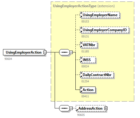 DmfAConsultationAnswer_20263_p247.png