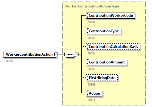 DmfAConsultationAnswer_20263_p257.png