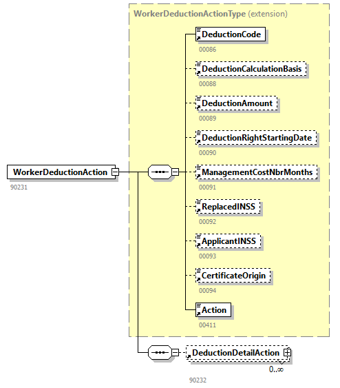 DmfAConsultationAnswer_20263_p258.png