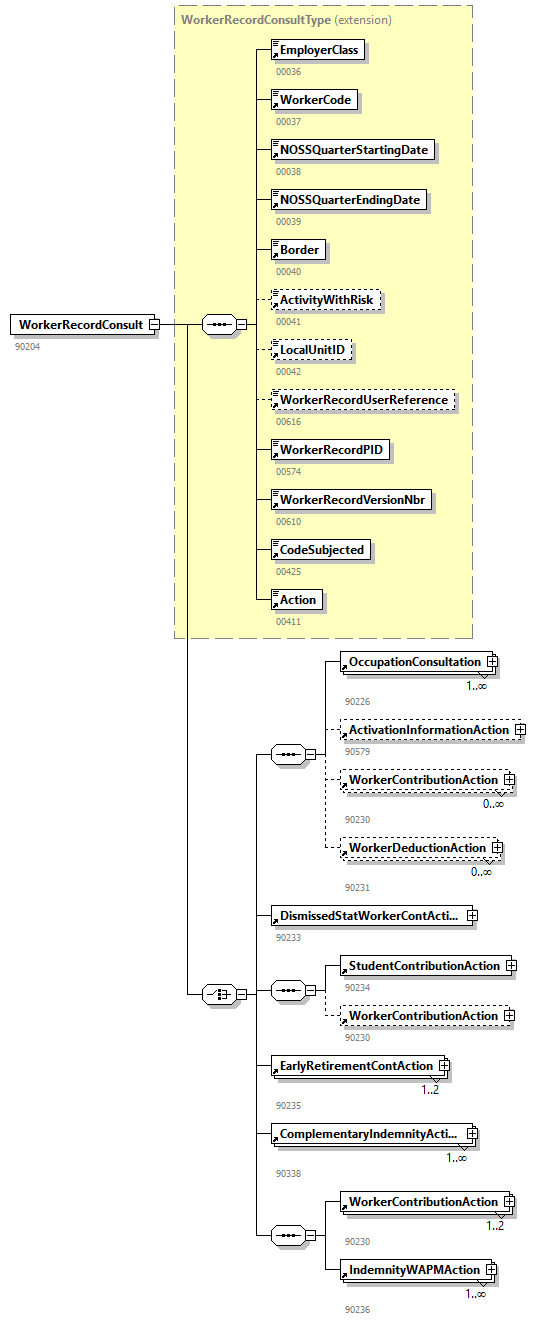 DmfAConsultationAnswer_20263_p261.png