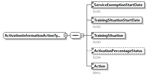 DmfAConsultationAnswer_20263_p272.png